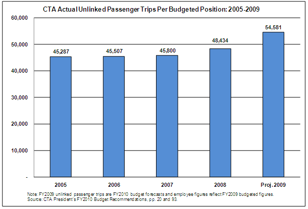 110409_chart2.png