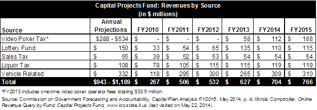 capital_budget_image_2.png