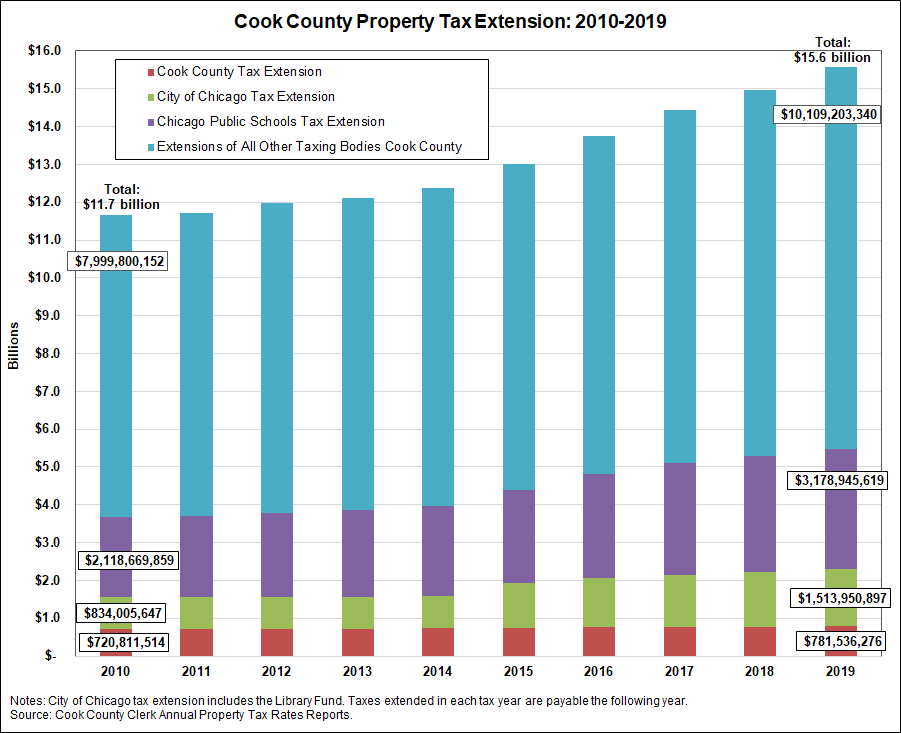 chart.png