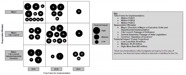 chicagomatrix_1.preview.png